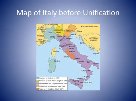 Ppt Italian Unification Powerpoint Presentation Free Download Id