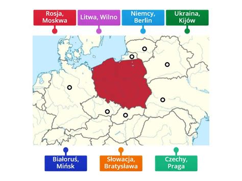 S Siedzi Polski I Ich Stolice Diagrama Con Etiquetas