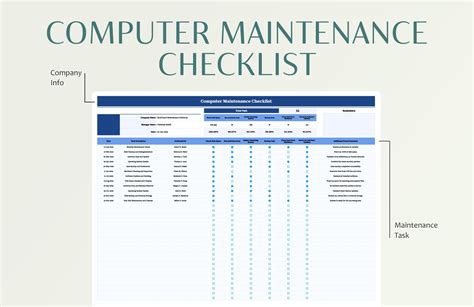 Computer Maintenance Checklist Template In Excel Google Sheets