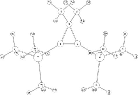 Numbering Of Atoms In Molecular Model Of Download Scientific Diagram