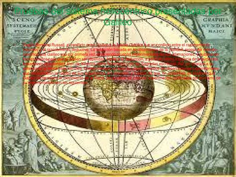 Galileu Galilei Teoria - La Teoría Revolucionaria de Galileo Galilei ★ Teoría Online