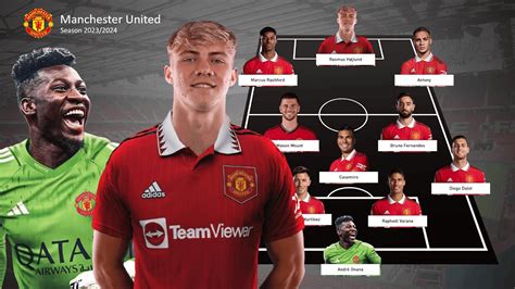 Manchester United Predicted Lineup Ft Andre Onana H Jlund