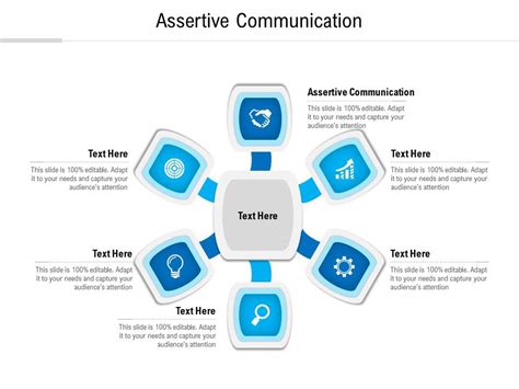 Assertive Communication Ppt Powerpoint Presentation Model Slide