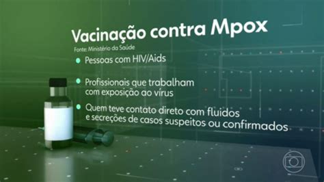 Ministério da Saúde começa distribuição de 47 mil doses da vacina