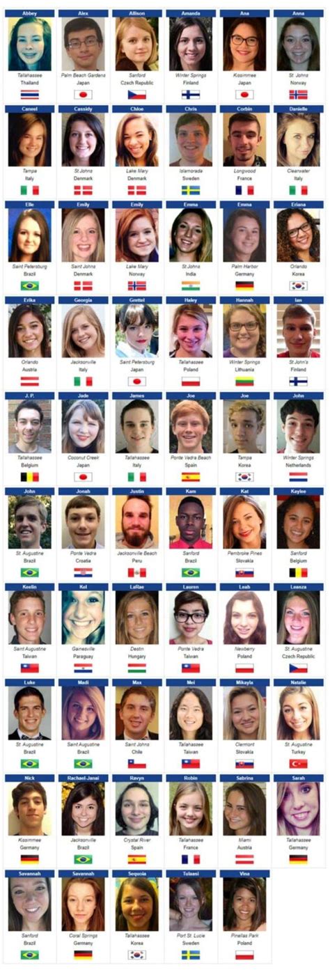 7 Hot Sexy Ana Luiza A S Mandarine Bikini Pics