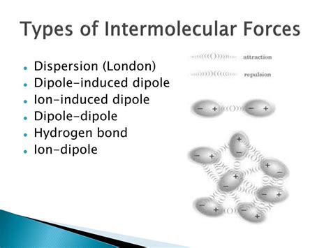 PPT - Intermolecular Forces PowerPoint Presentation, free download - ID ...