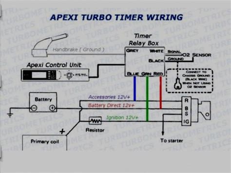 2 0t Gti Turbo Timer Wiring Diagram | Car Wiring Diagram