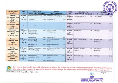 Hsc Timetable For Class Exam Msbshse Board