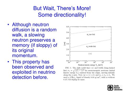 Ppt An Alternative Design Based On Inverse Beta Detection Jim Lund Sandia National