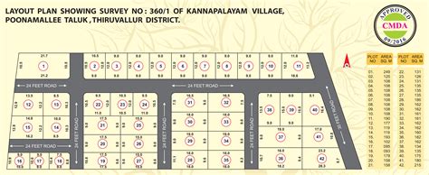 1162 sq ft Plot for Sale in Ashoknandavanam Properties Avadi Avadi Chennai