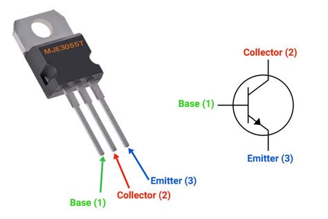 MJE3055T NPN Bipolar Transistor Datasheet Features And Pinout Explained