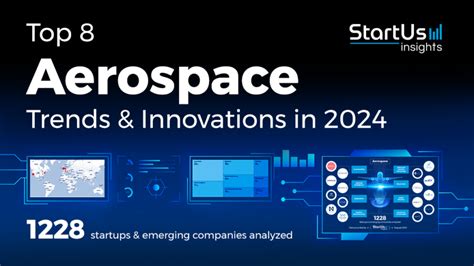 Top Aerospace Trends Innovations In Startus Insights