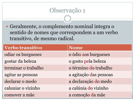 Algumas Expressões Que Tem Por Objetivo Caracterizar Termos Da Oração
