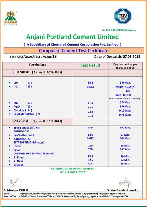 Anjani Portland Cement Limited