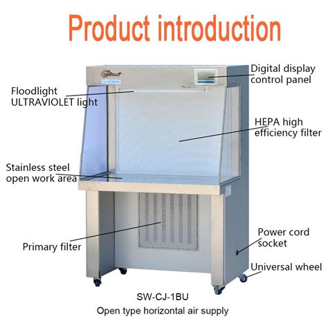 What Is The Difference Between A Clean Bench And A Biological Safety