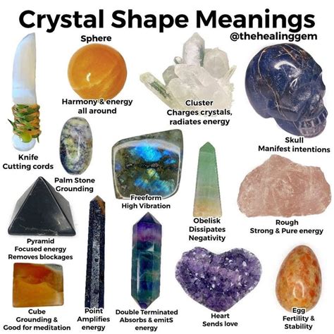 Wiccan Magic Wiccan Spells Magick Witchcraft Crystal Healing Chart