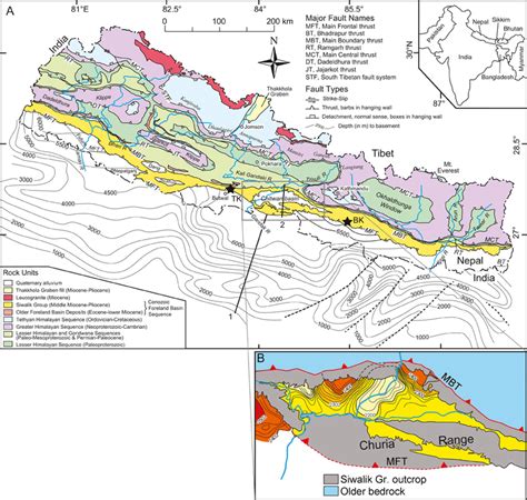 A Generalized Geological Map Of Nepal After DeCelles Et Al 2020