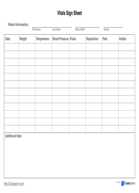 Neurological Vital Signs And Example Free Pdf Download