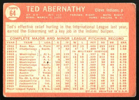 Topps Ted Abernathy Cleveland Indians Ebay