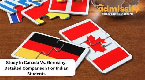 Study In Canada Vs Germany: Detailed Comparison For Indian Students | Admissify