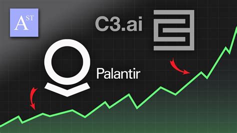 KI Software Aktien Im Vergleich Palantir Vs C3 Ai YouTube