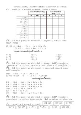 Composizioni Scomposizioni Lettura Di Grandi Numeri By Silvia Castro