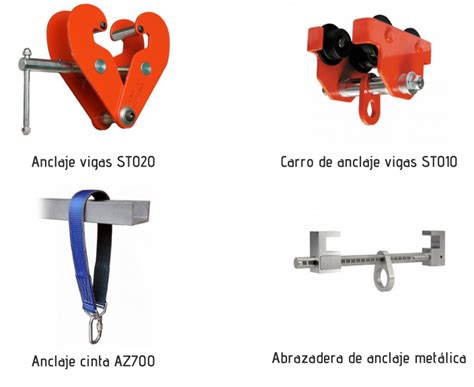 Mantenimiento De Sistemas De Protecci N Provisionales En Altura