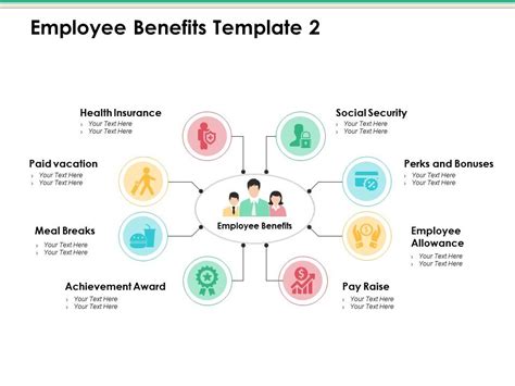 Employee Benefits Infographic