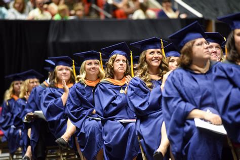 WGU and Gallup Alumni Report 2022