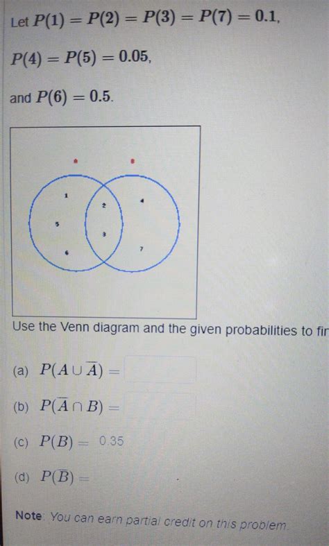 Solved Roblem Point A Sample Space Contains Sample Chegg