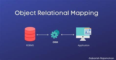 Orm Object Relational Mapping Nedir By Ahmet Faruk Evkaya Medium