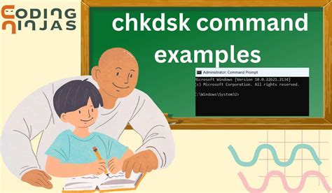 Chkdsk Command Examples Coding Ninjas