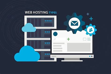 Different Types Of Web Hosting Services