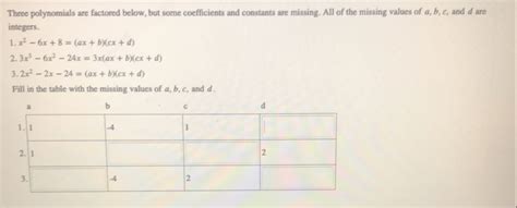 Solved Three Polynomials Are Factored Below But Some Coefficients And