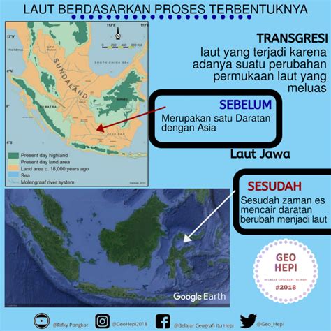 Perairan Laut Geohepi