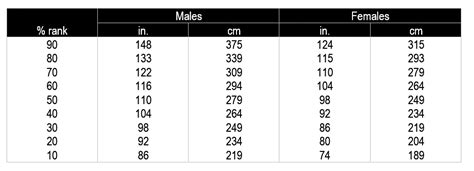 Standing Long Jump | Muscular Power | Performance Testing