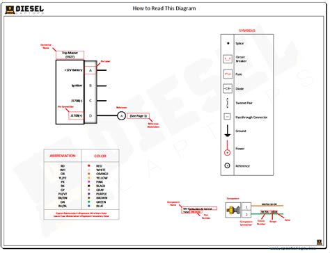 Eaton Autoshift 18 Speed Electrical Circuit Diagram Download