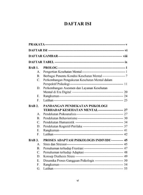 Buku Sehat Mental Dan Kompleksitas Manusia Sebuah Perspektif