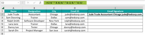 New Line In An Excel Cell - Top 3 Methods with Easy Examples