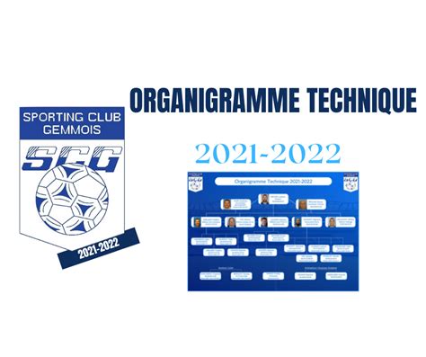 Actualit Organigramme Technique Club Football Sporting