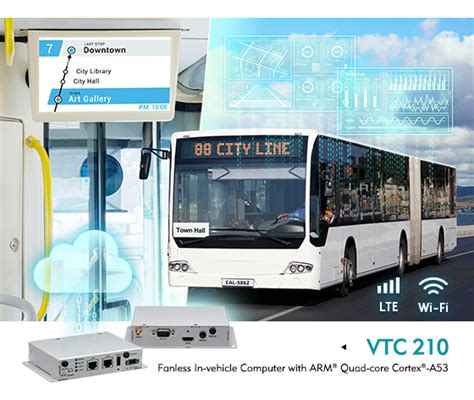 The Fanless In Vehicle Computer Vtc For Smart Traffic