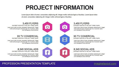 Powerful Project Information PowerPoint Charts Template