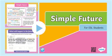 Esl Simple Future Ppt Lesson Twinkl