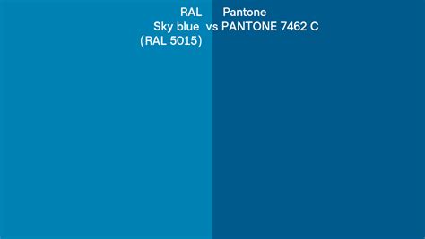 Ral Sky Blue Ral Vs Pantone C Side By Side Comparison