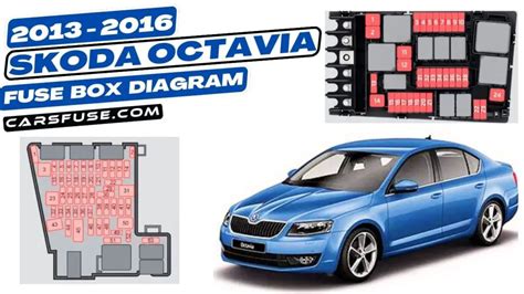 Skoda Octavia Fuse Box Diagram Mk E