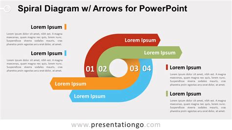 Circular Arrow Template For Powerpoint Slidemodel