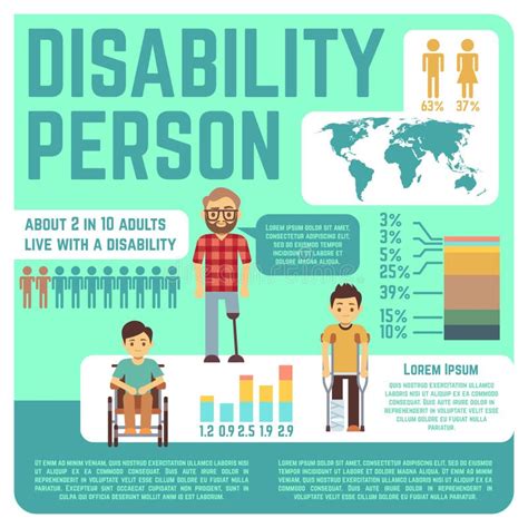 Disabled People And Friends Helping Them Vector Set Stock Vector