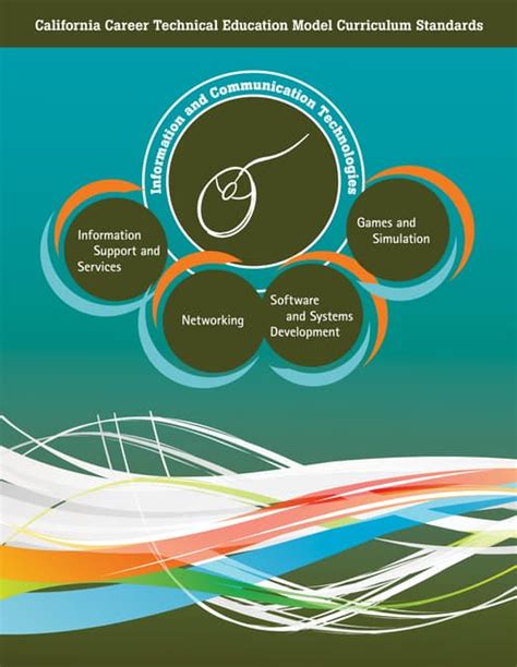 California Career Technical Education Model Curriculum Standards