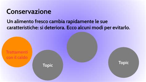 Conservazione Degli Alimenti By Matteo Serini On Prezi