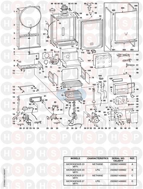 Ariston Microgenus 27 MFFI Edition 3 From Serial No 2320021400002 To